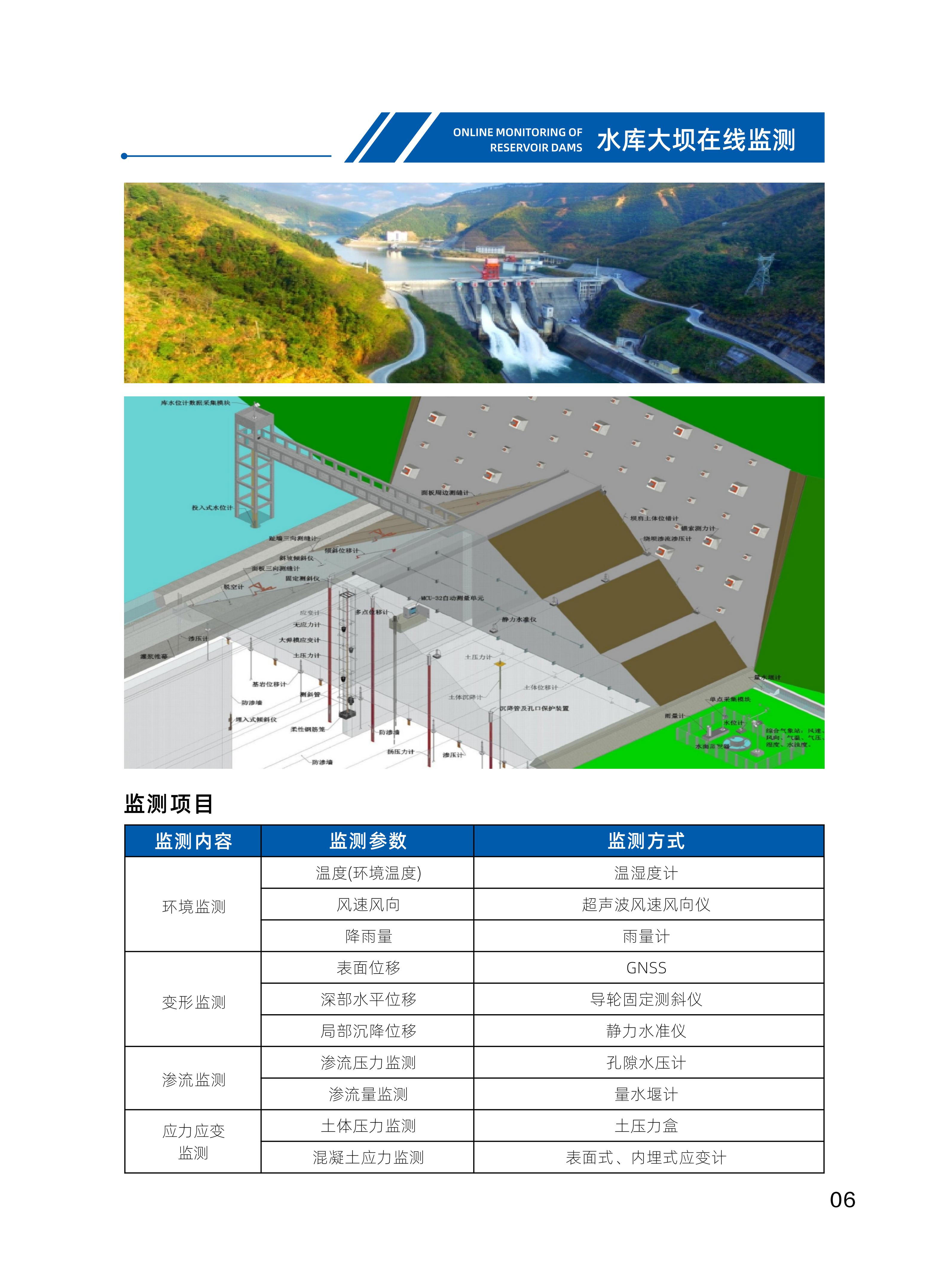 06“智安宝”结构健康监测_10.jpg