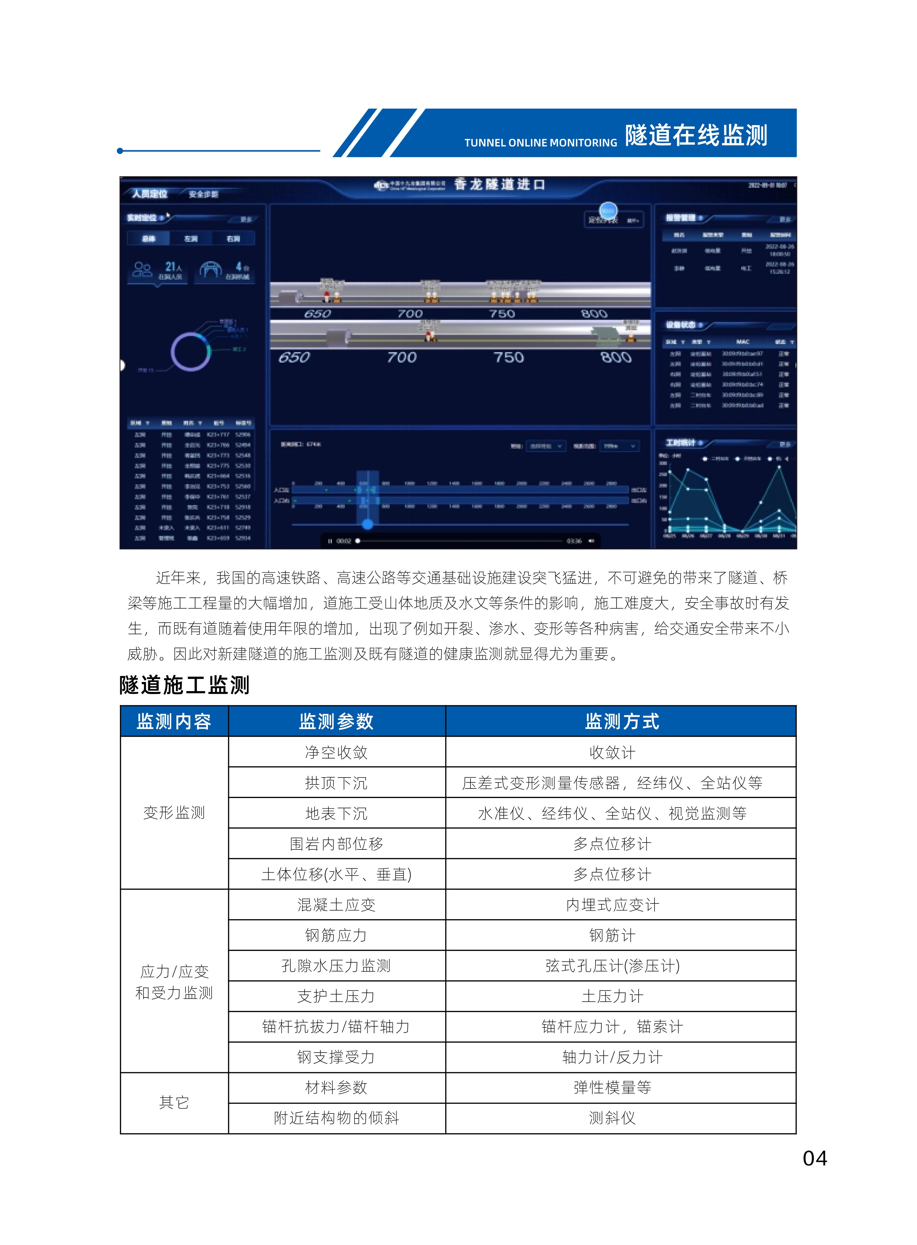 06“智安宝”结构健康监测_08.jpg