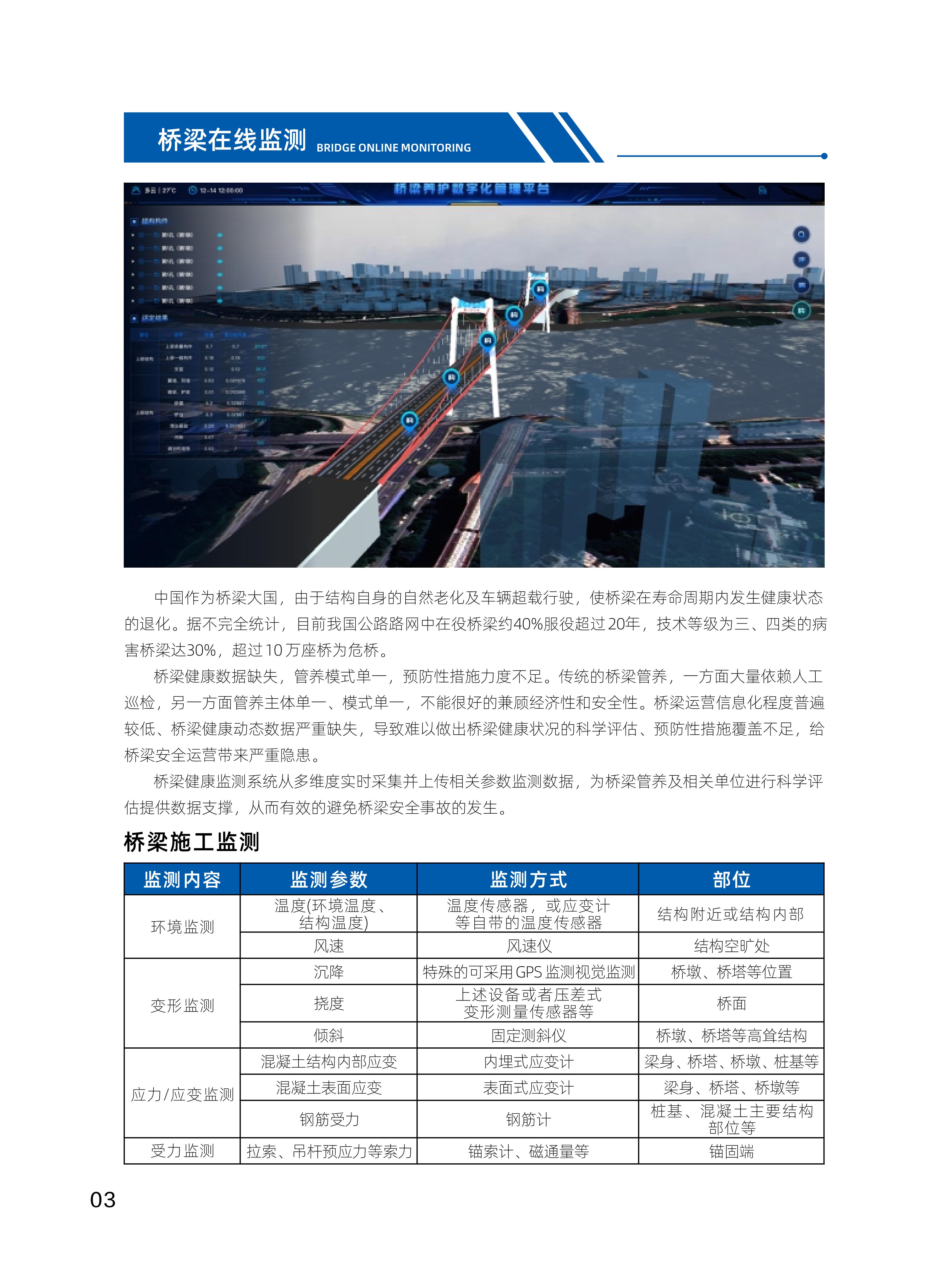 06“智安宝”结构健康监测_07.jpg