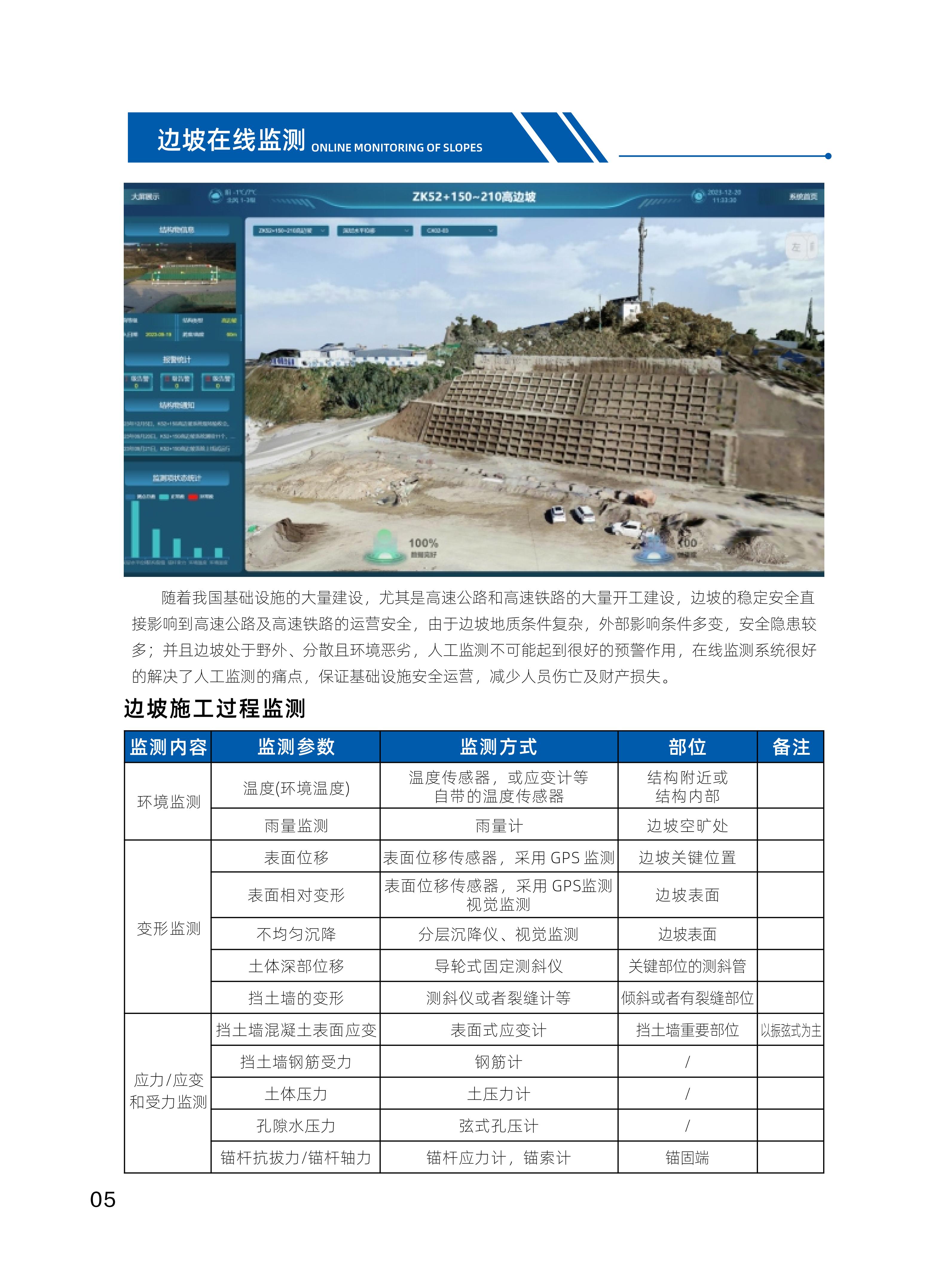 06“智安宝”结构健康监测_09.jpg