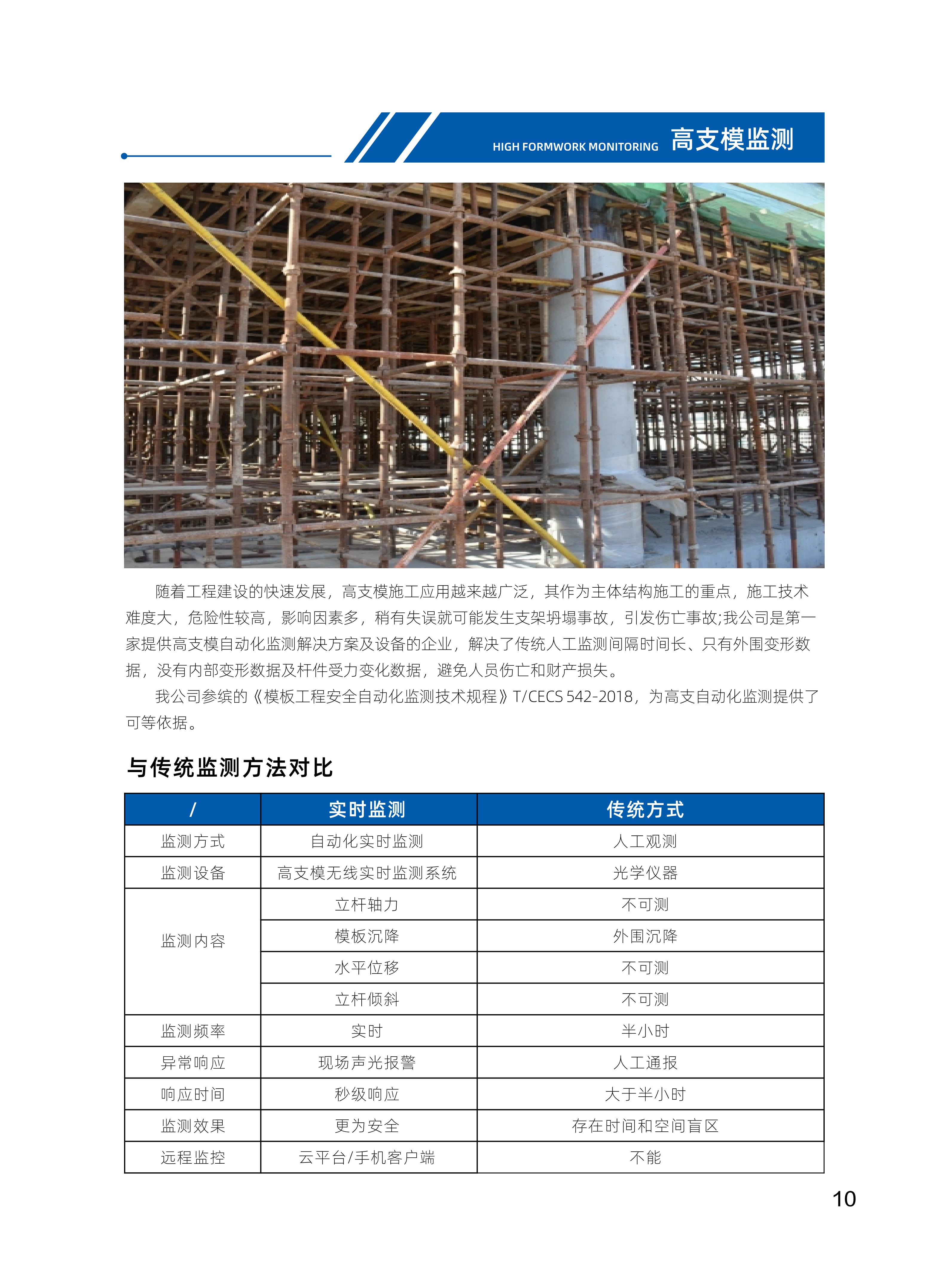 06“智安宝”结构健康监测_14.jpg